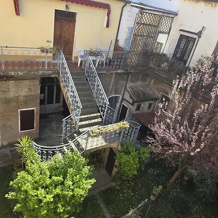 Casa De Chirico Ferrara